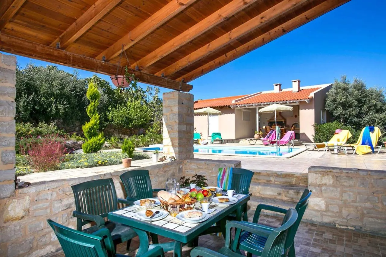 Villa Terpsy By Villa Plus Rethymno
